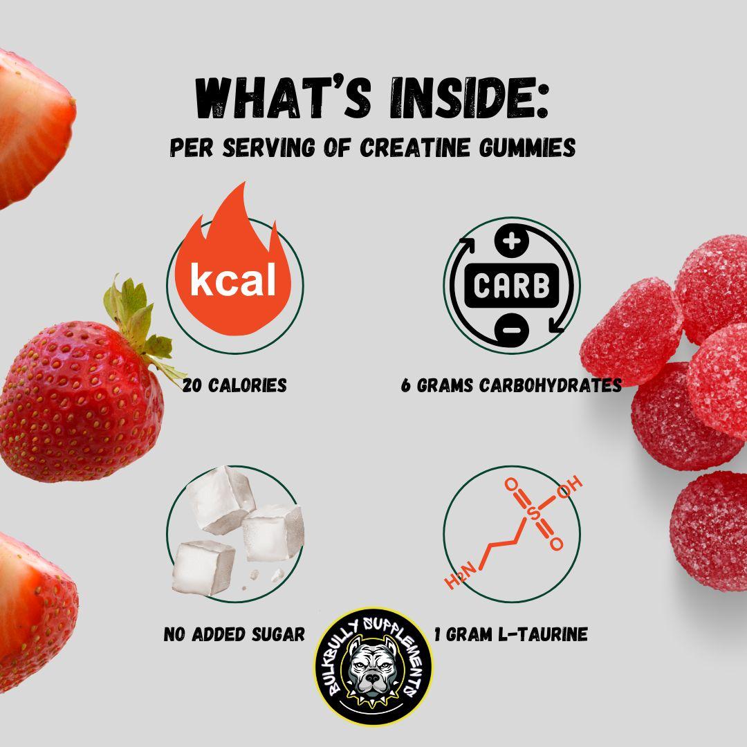 Wholesale BulkBully Creatine Gummies – Strawberry, 30 Servings, Workout Performance Support