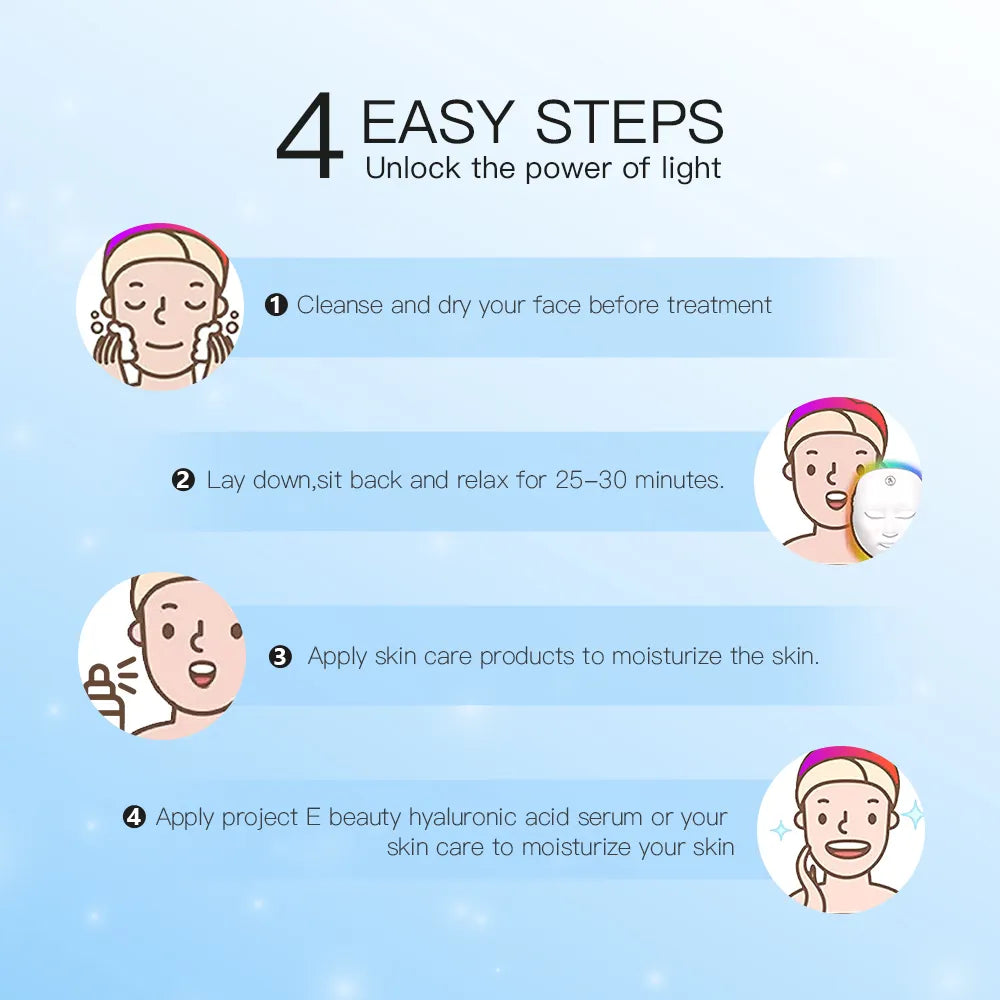 LED Face Mask Light Therapy – Multi-Wavelength Skin Rejuvenation Device for Anti-Aging, Acne & Skin Brightening
