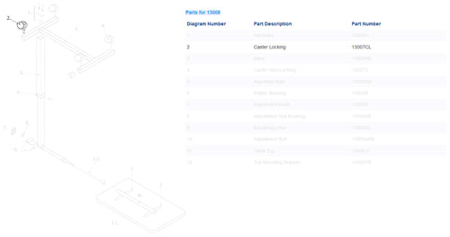 Caster Replacement for 2612 Overbed Table – Smooth Mobility Wheel