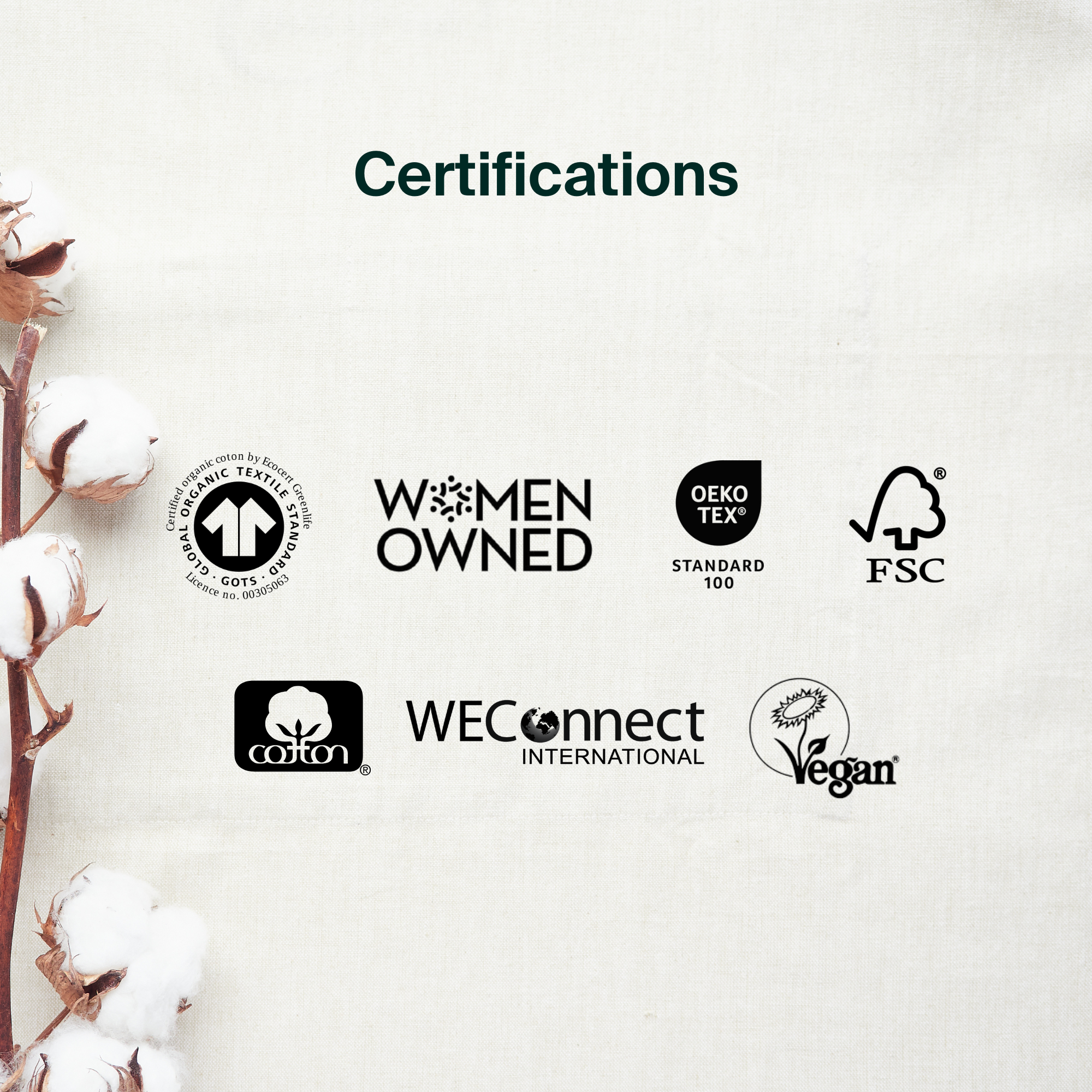 Wall-Mounted Cardboard Dispenser, 100% Organic Cotton Daily Pads