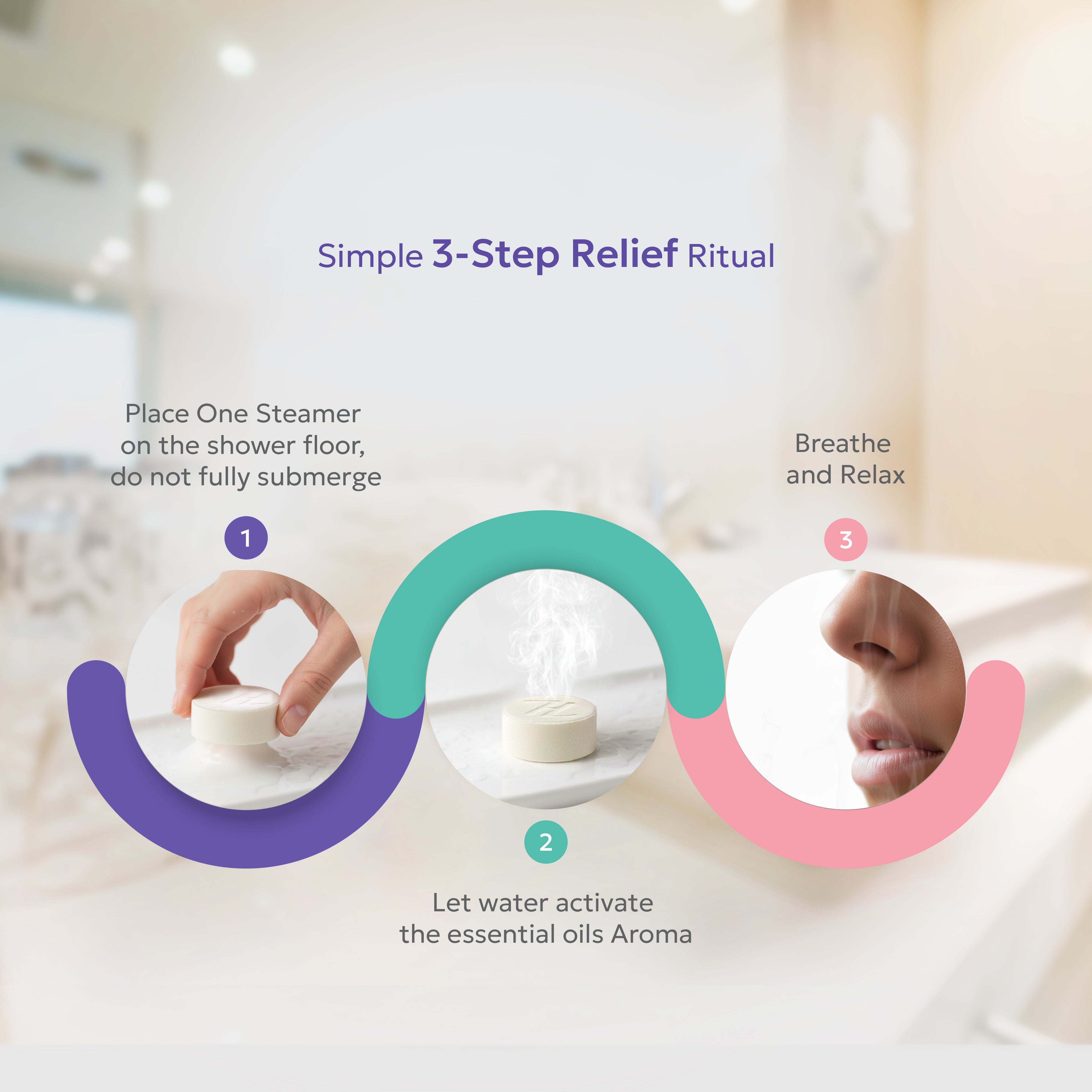 Zen & Hearth Cramp Relief Shower Steamers – Clary Sage, Lavender & Geranium | Period Comfort Aromatherapy Tablets