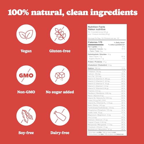 Good Protein - Strawberries & Cream (880g 10)