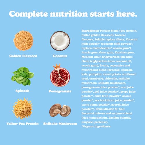 Good Protein - Vanilla Milkshake (440g 20)