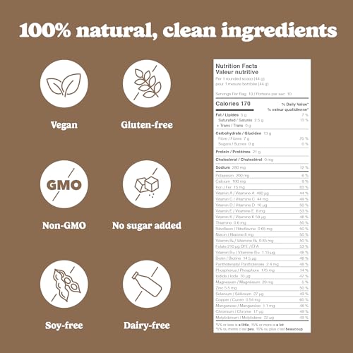 Good Protein - Chocolate Fudge (440g 20)