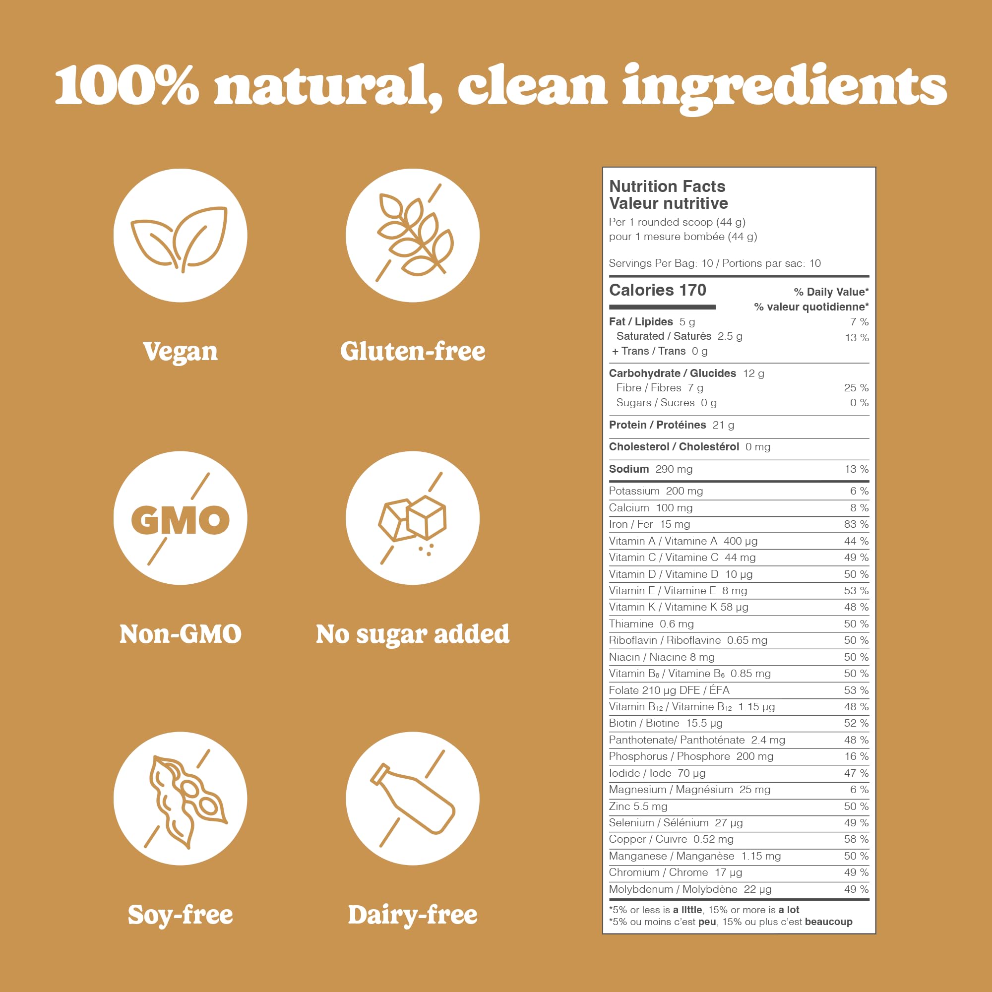 Good Protein - Mocha (440g 20)