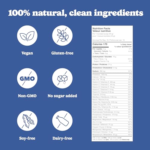 Good Protein - Cookies & Cream (440g 20)