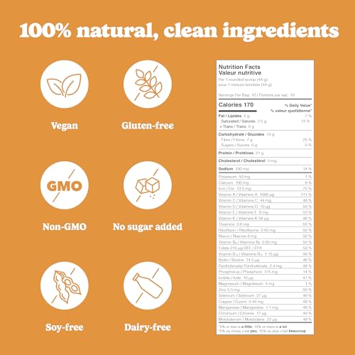 Good Protein - Salted Caramel (440g 20)