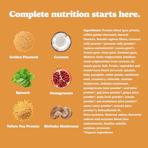 Good Protein - Salted Caramel (440g 20)