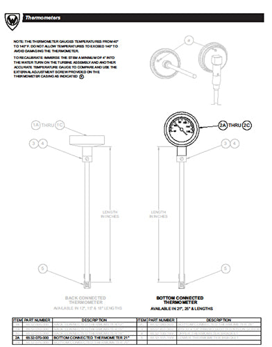 Clinic MVP 3-Board Set without Balls – Balance & Stability Training Tool