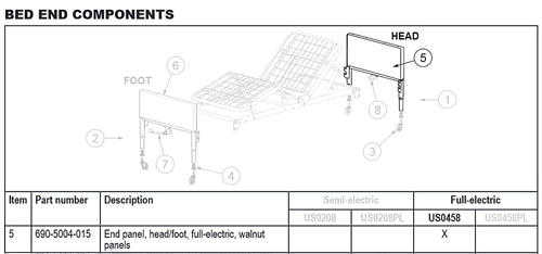 Bed End Panel for #1801B – Durable Walnut Finish Replacement Panel