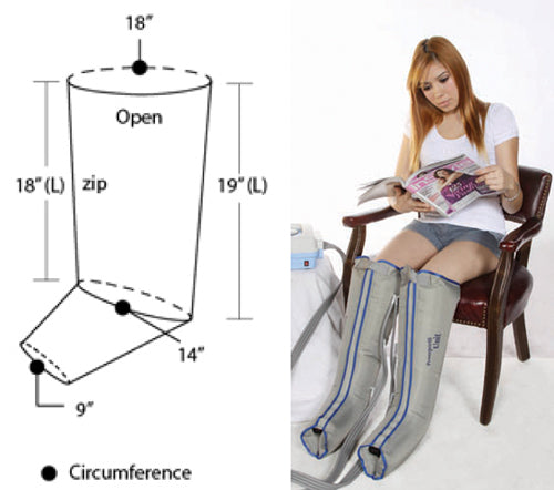 Power Press Lymphedema Pump – Portable Compression Therapy Device