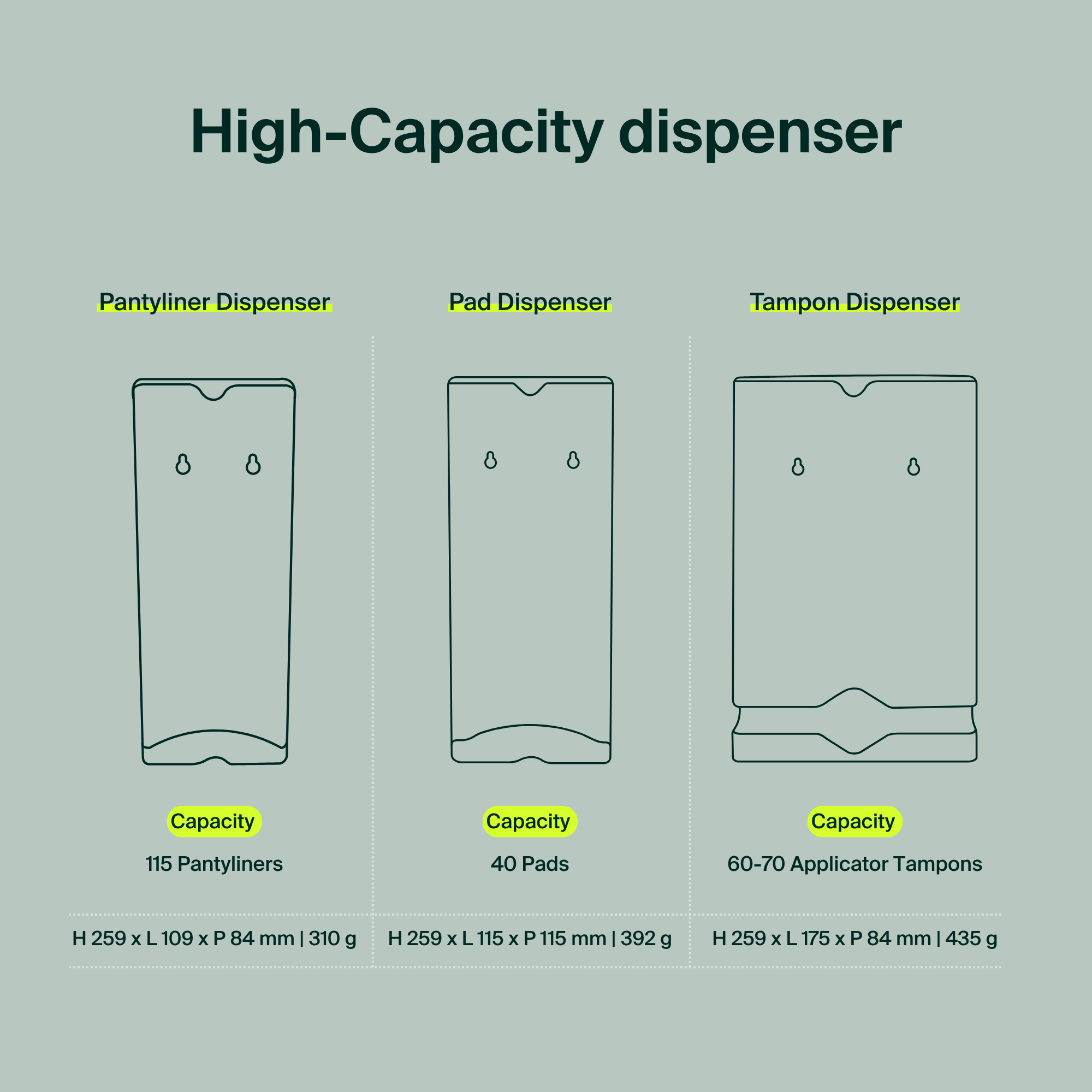 Recycled Plexiglass Wall-Mounted Dispenser - Pantyliners