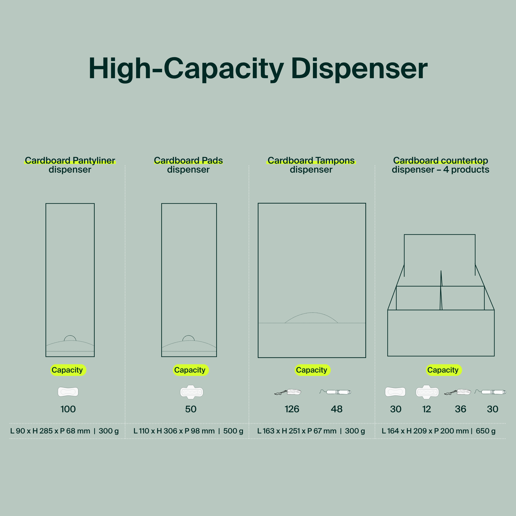 Cardboard Countertop Dispenser, 4 products