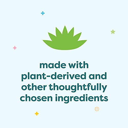 Babyganics - All Purpose Wipes - Unscented (75ct 6)
