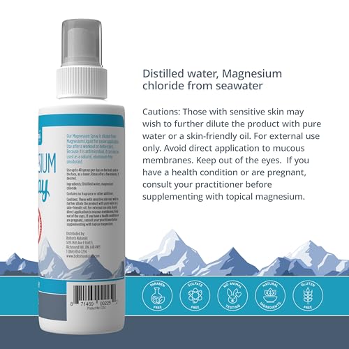 Bolton's Naturals - Magnesium Chloride Spray (237ml 12)
