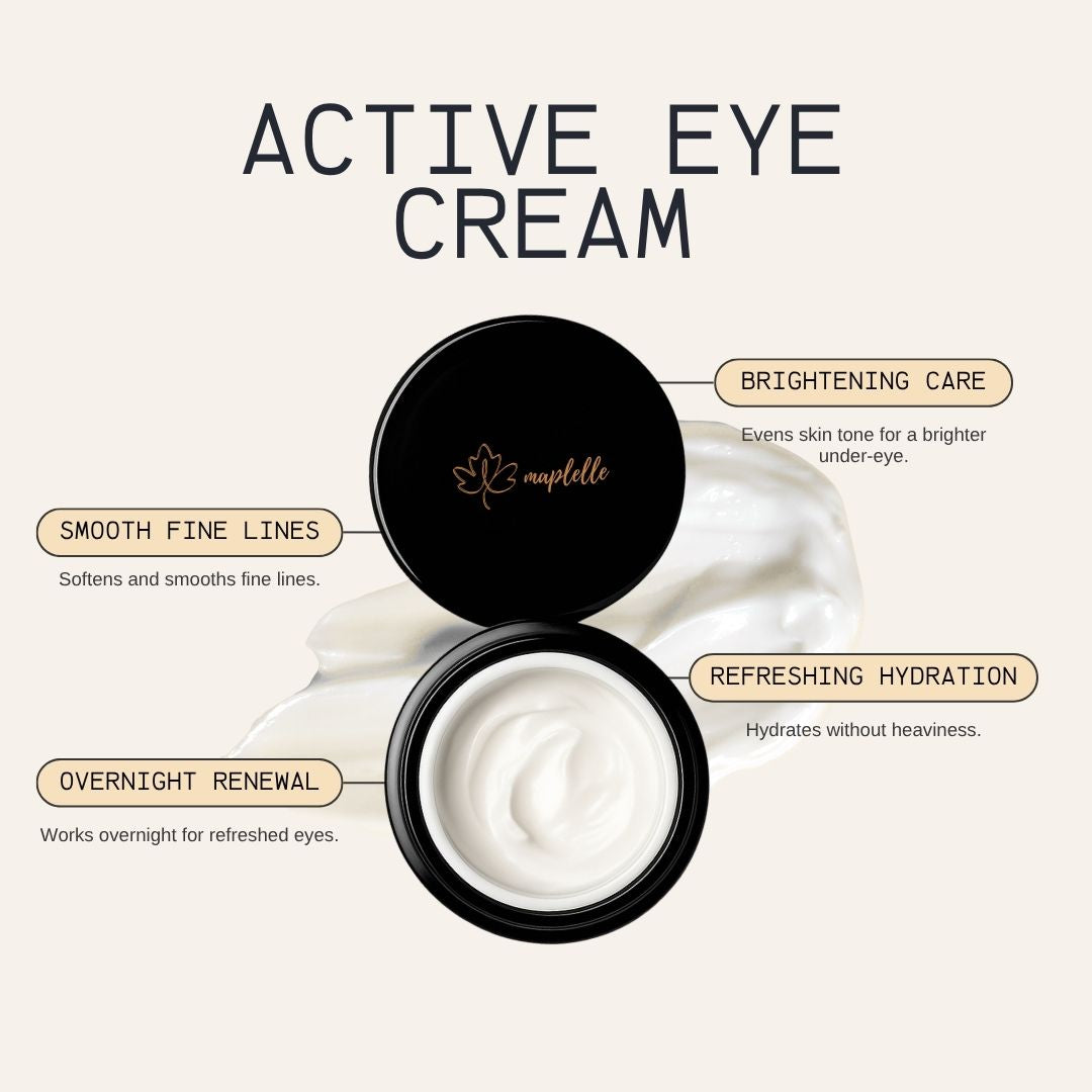 Active Eye Cream