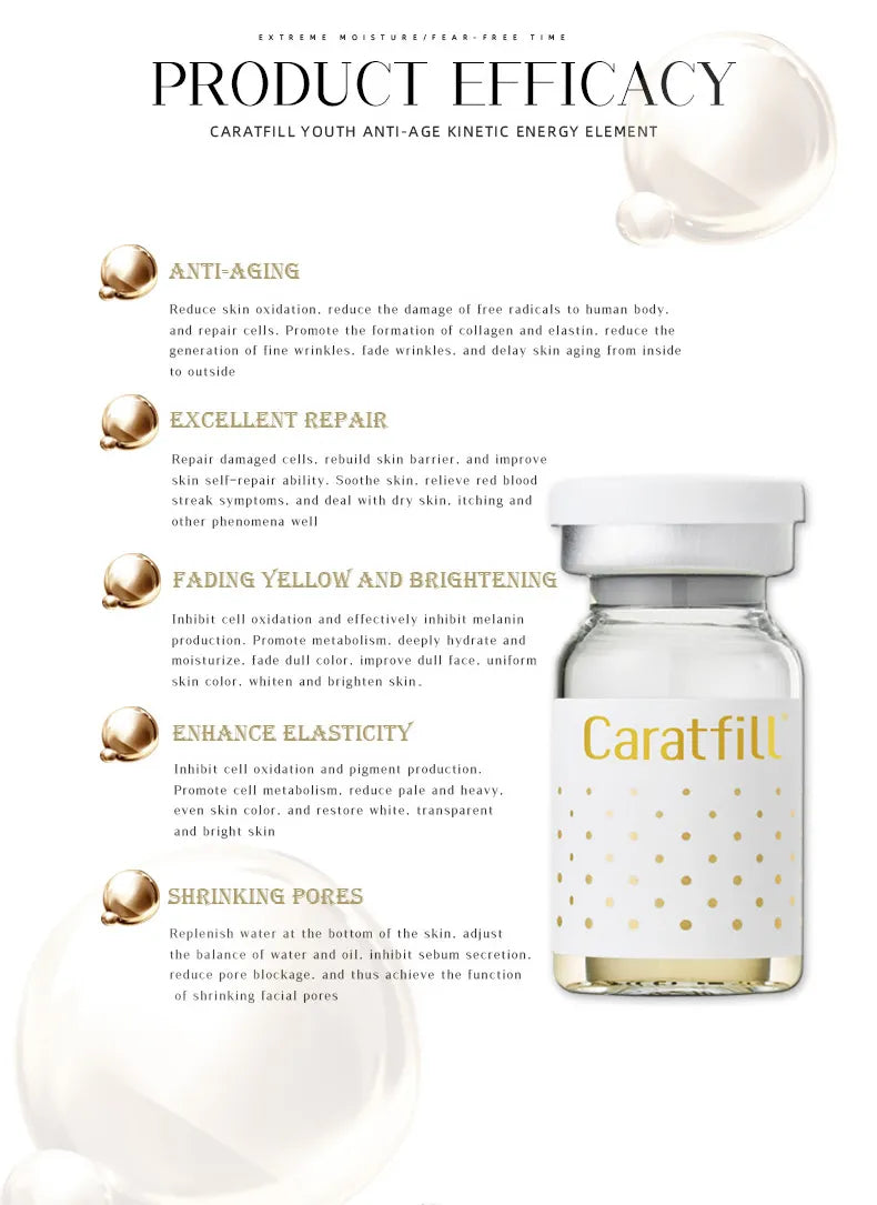 Caratfill Skinbooster PN+HA – Collagen Stimulating Skin Booster for Wrinkle Reduction & Skin Whitening