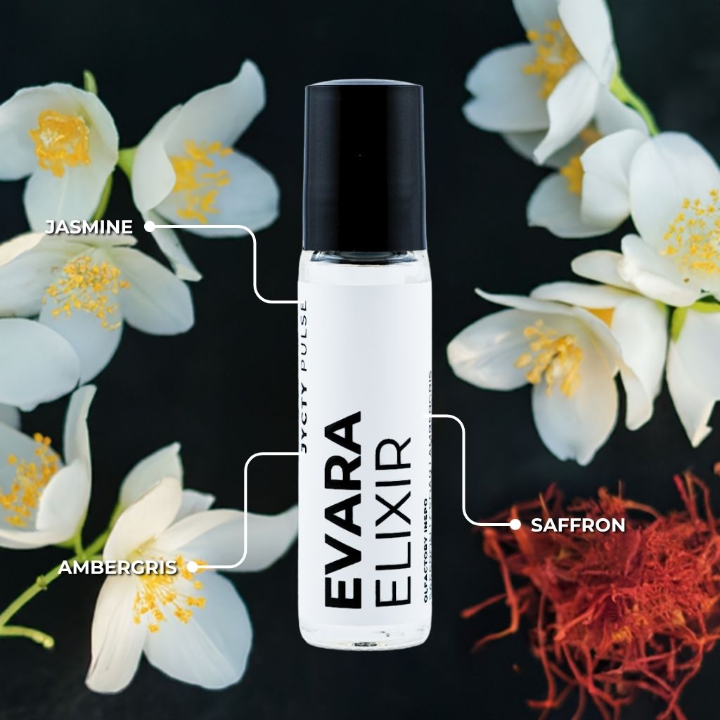 EVARA ELIXIR Perfume Oil – Inspired by Baccarat Rouge 540 Extrait, 10ml Roll-On