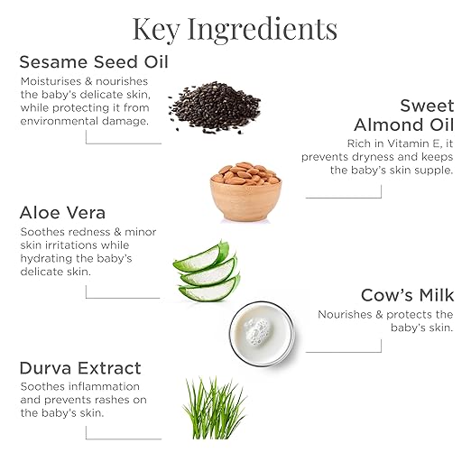 Forest Essentials Dasapushpadi Daily Moisture Lotion for Babies