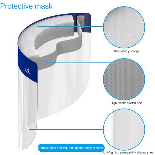 Full Coverage: Comfortable and Durable Face Shield