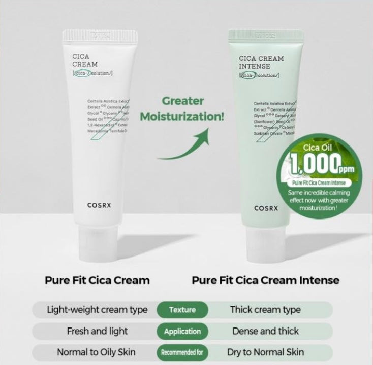 COSRX Pure Fit Cica Cream Intense (50ml)