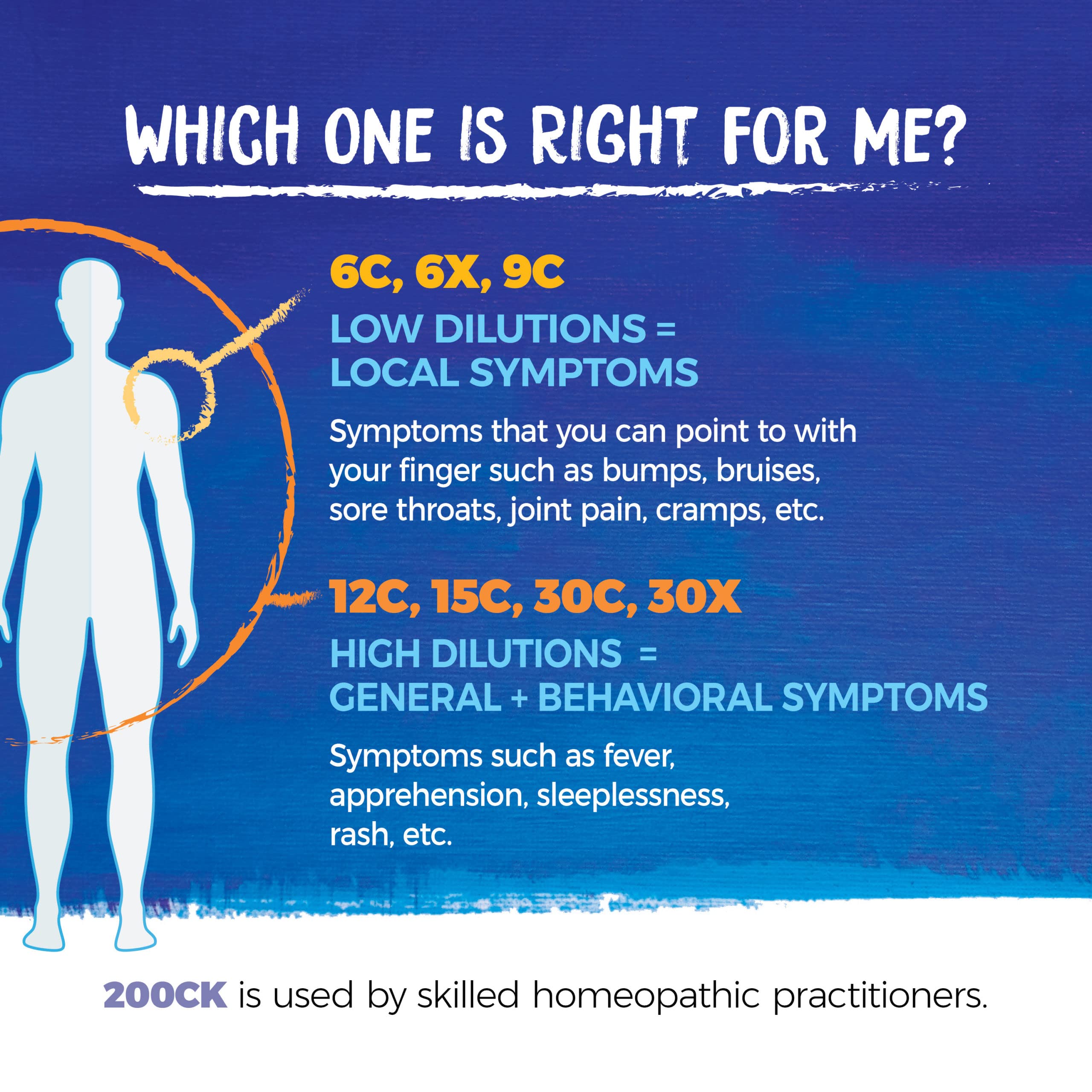 Boiron - Nux Vomica 30ch (80ct 50)
