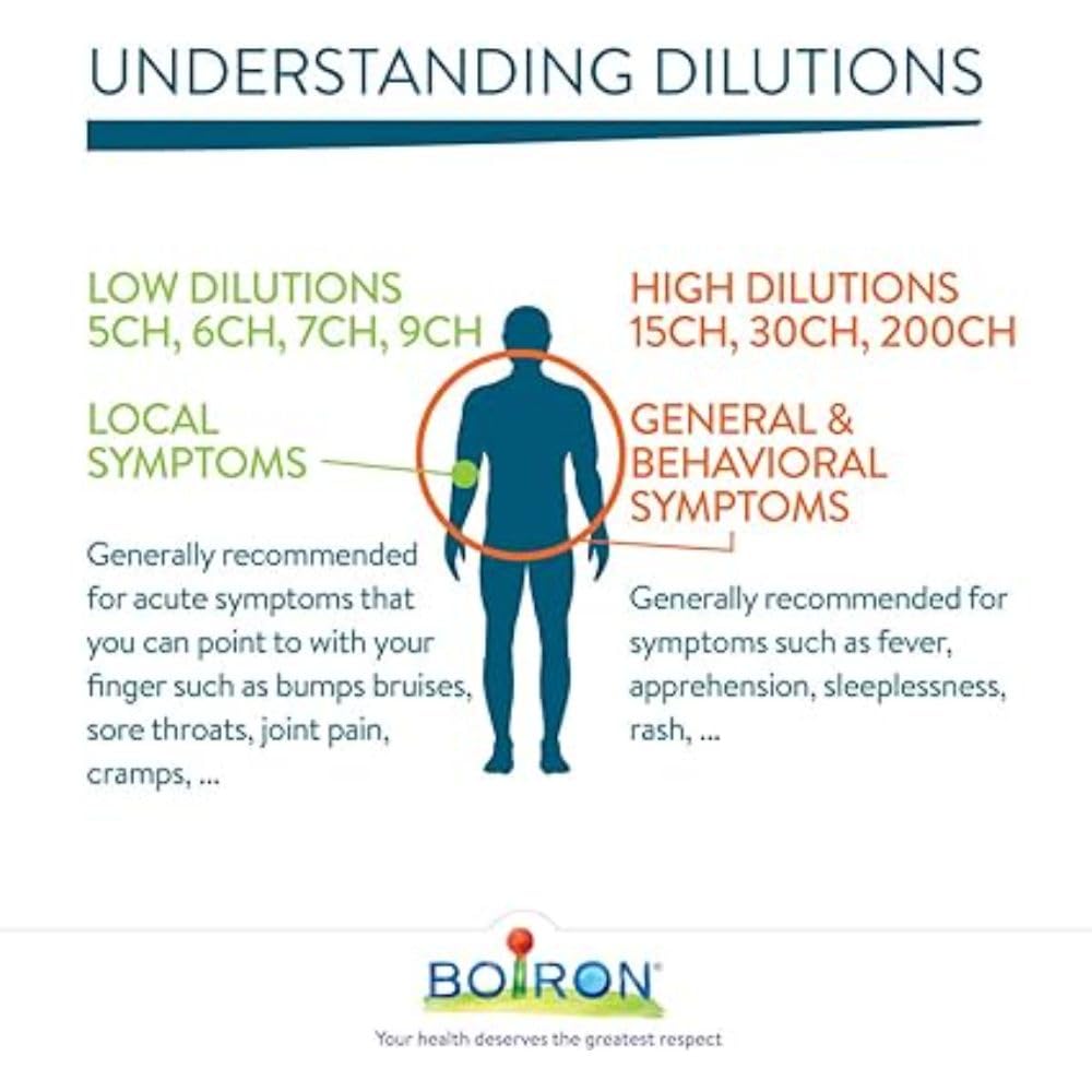 Boiron - Phosphorus 30ch (80ct 50)