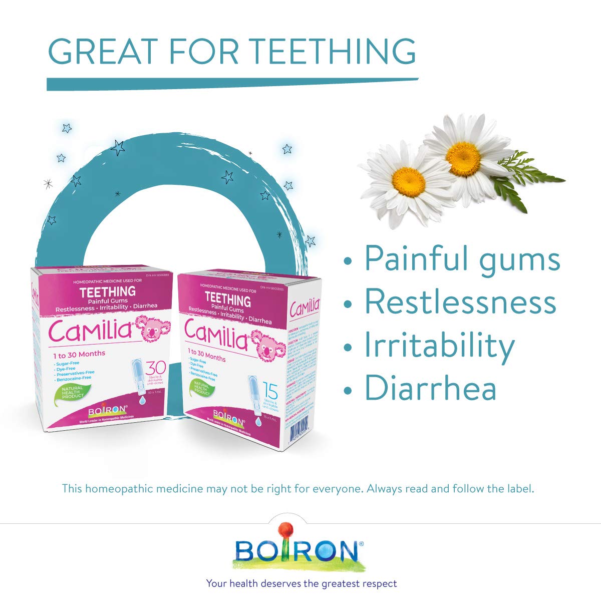 Boiron - Camilia Baby Teething (1ml 15)