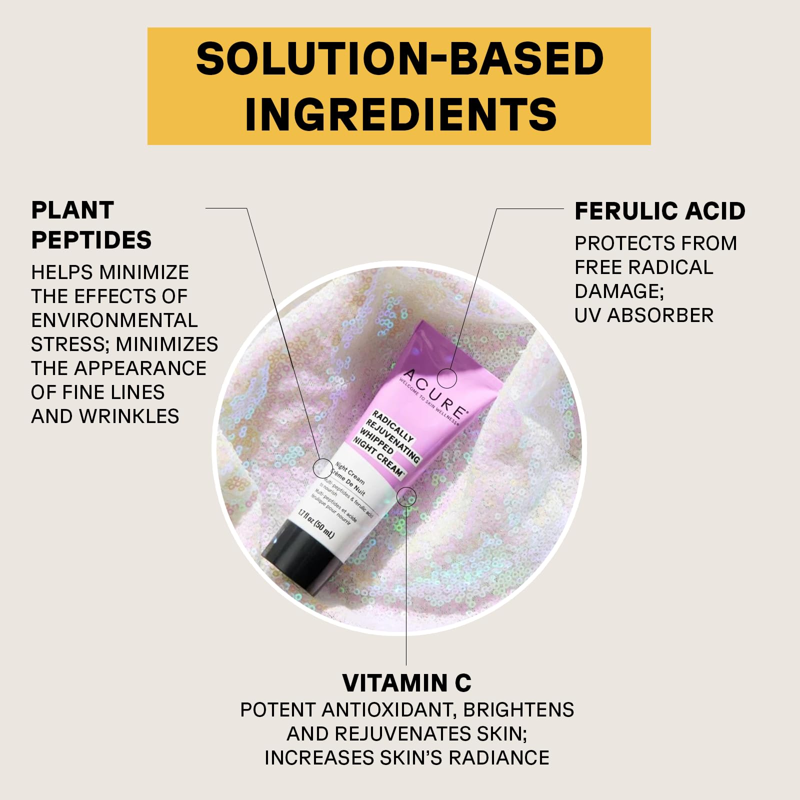 Acure - Rejuvenating Whipped Night Cream (50ml 12)