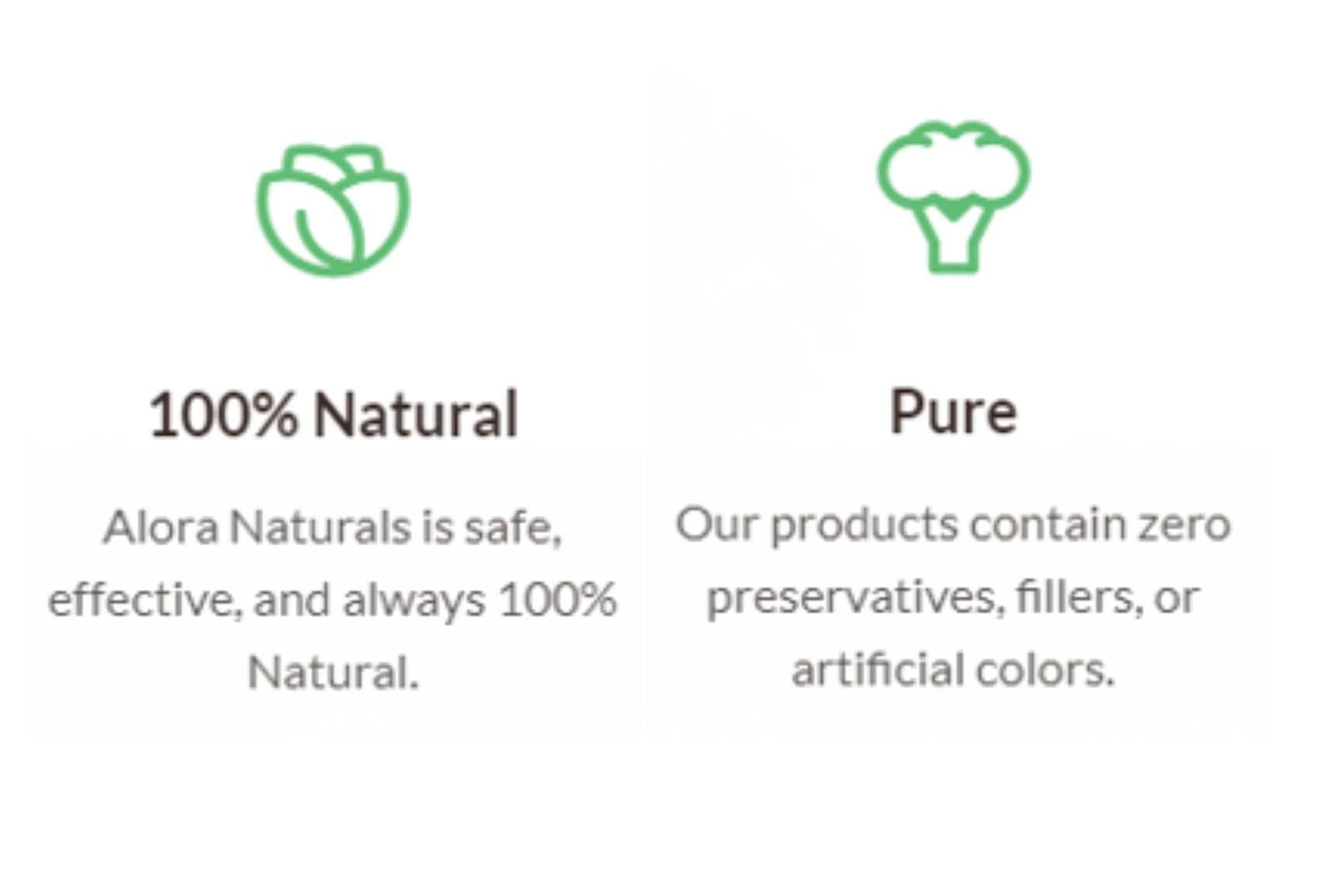 Alora Naturals - Joint Recovery Capsules (150vcap 12)