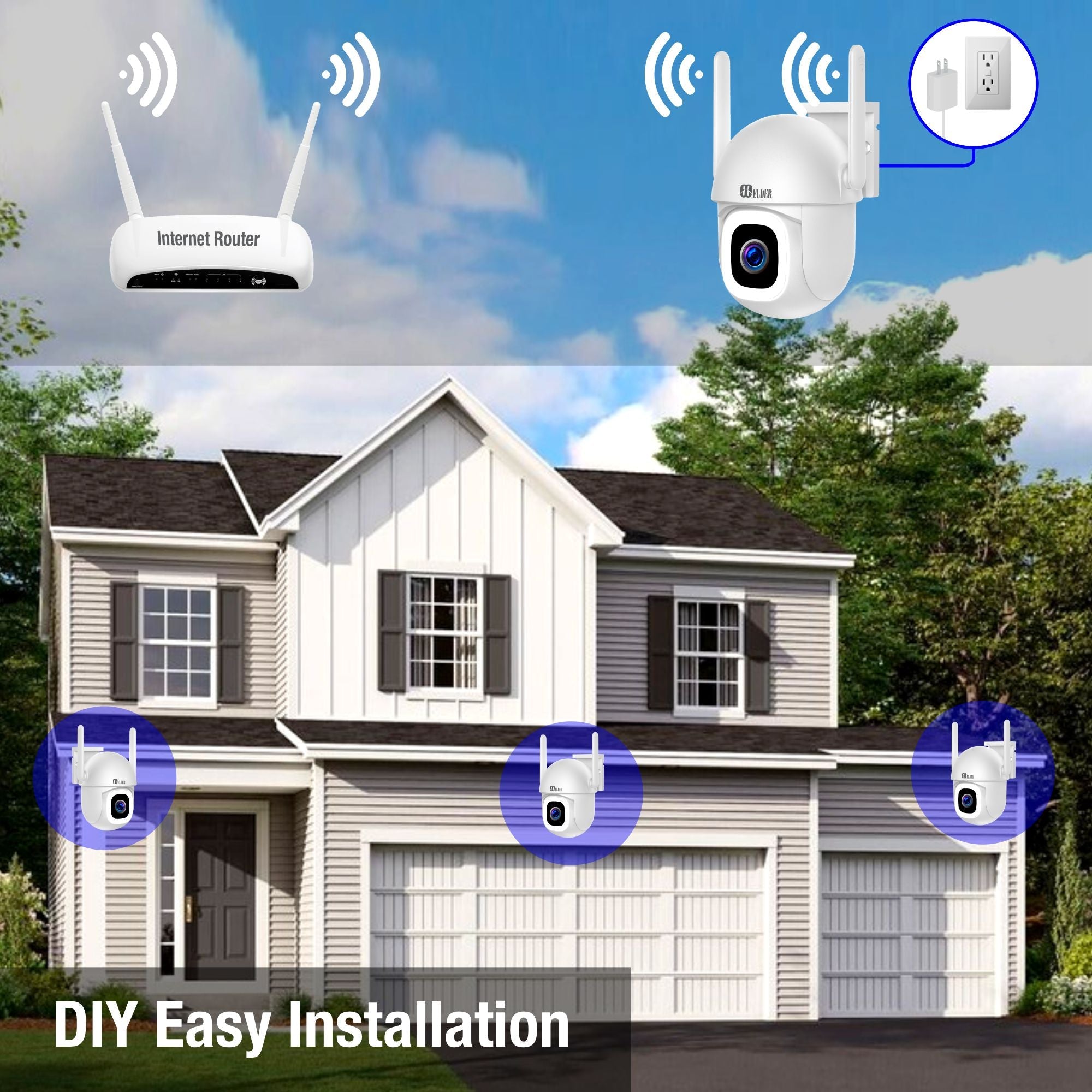 Elder WiFi Security Camera 2K+ Outdoor x2 Pack PTZ 64GB Semi Wireless, DIY Smart Home AI Human Motion, Spotlight Deterrence & Color Night Vision, Works with Hey Google & Alexa