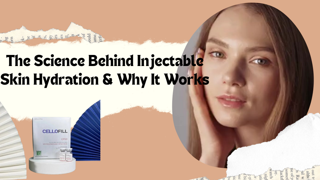 A collage featuring skincare products, including CelloFill, and text about injectable skin hydration science on a peach background.