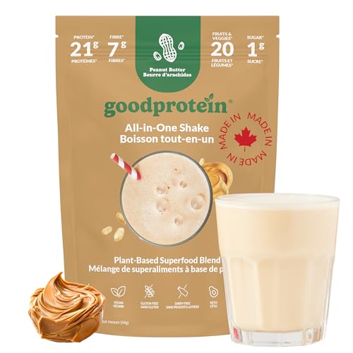 Whey and plant-based protein powders for muscle gain