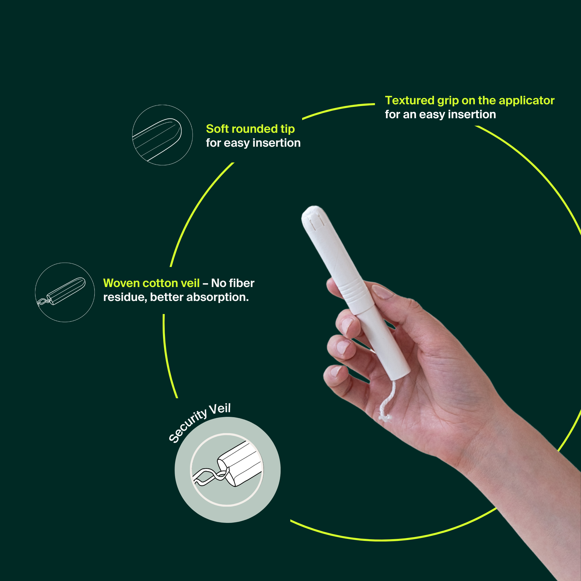 100% Organic Cotton Applicator Tampons (Super)