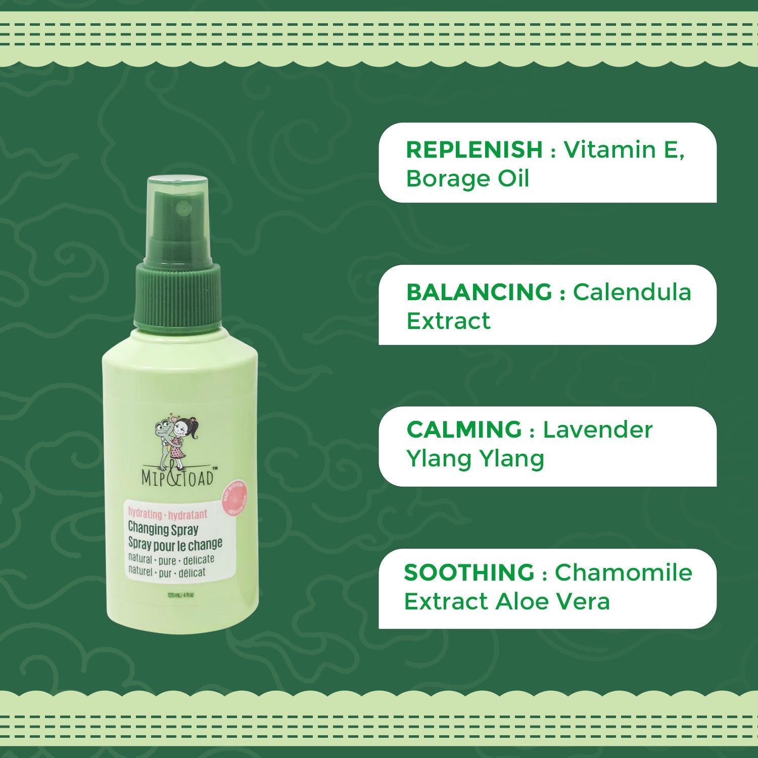 Hydrating Changing Spray – Soothing & Protective with Aloe, Chamomile, Calendula & Essential Oils