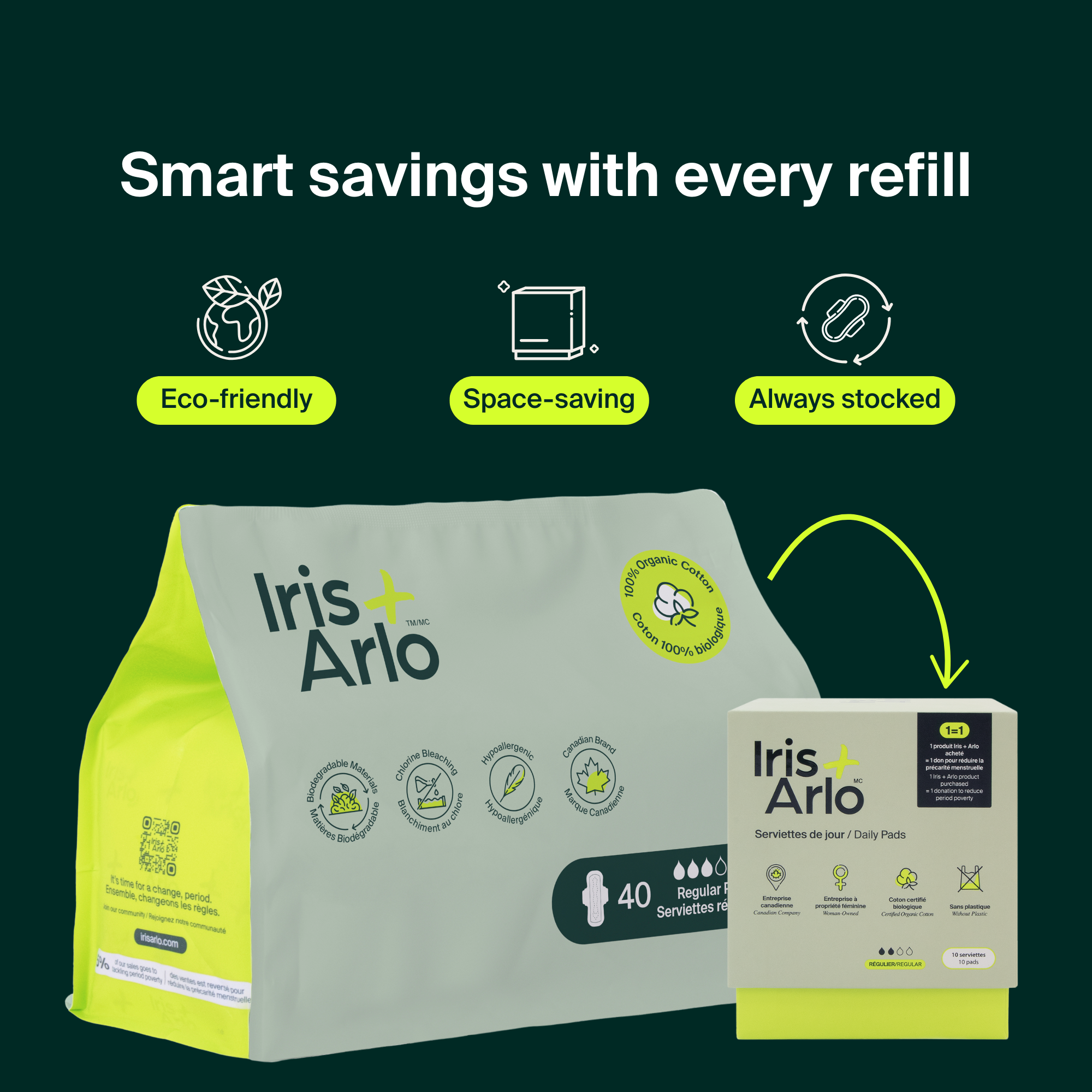 Bulk (40) - 100% Organic Daily Pads - Resealable Bag