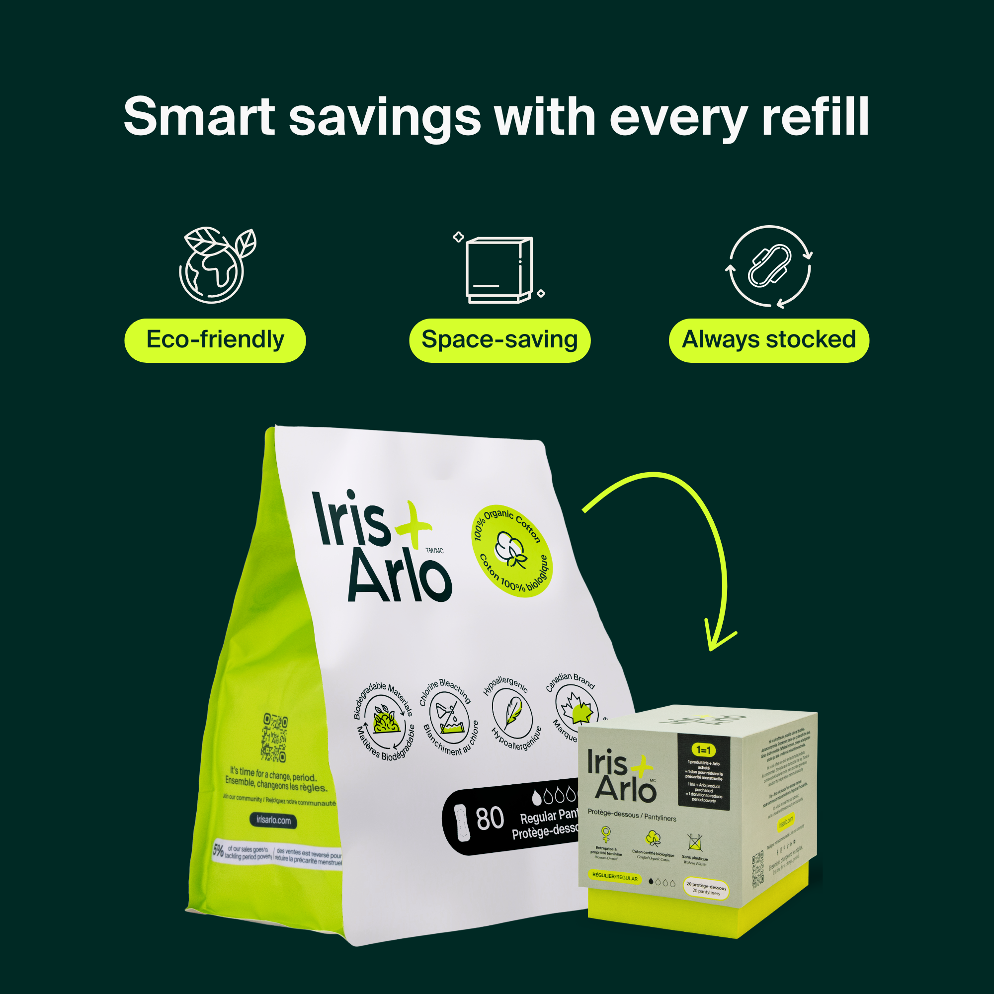 Bulk (80) - 100% Organic Cotton Pantyliners - Resealable Bag