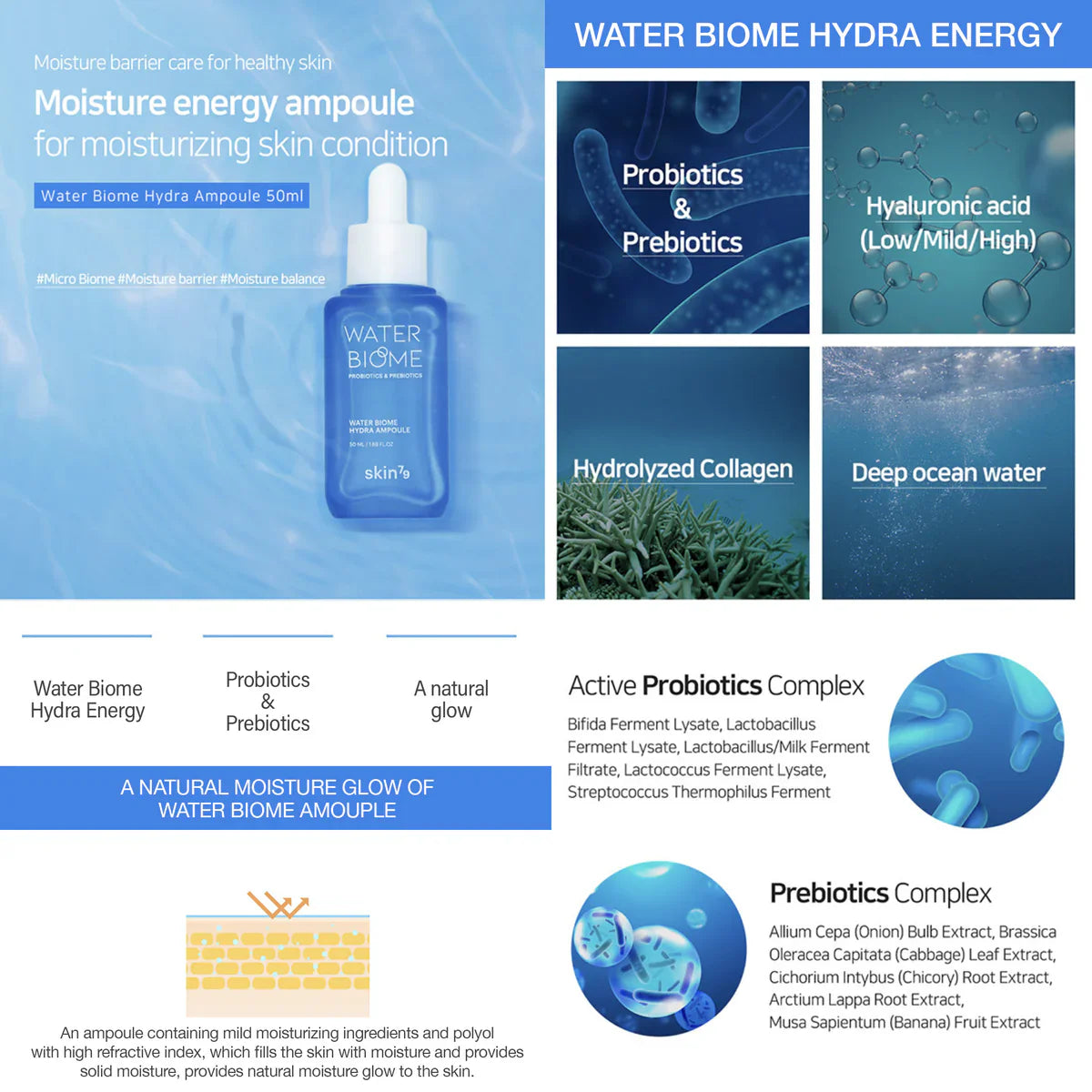SKIN79 Water Biome Hydra Set – Deep Hydration & Skin Microbiome Balance