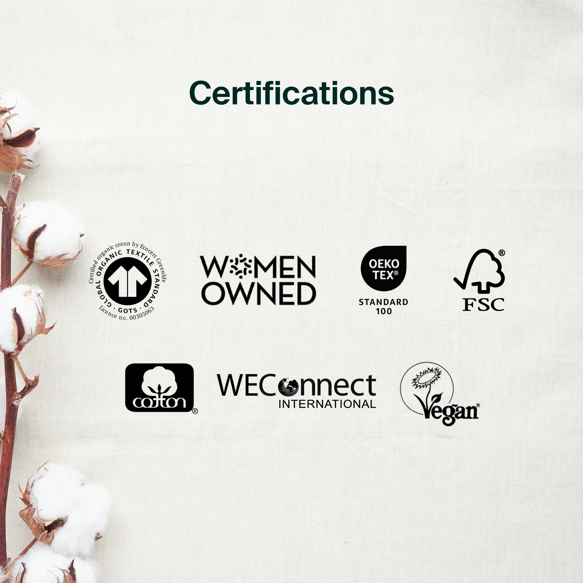 100% Organic Cotton Daily Pads - Bulk (250)