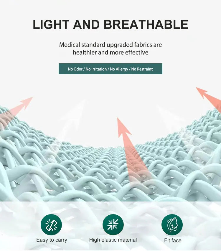 V-Line Lifting Double Chin Reducer Face Slimming Strap – Jawline Contouring & Face Slimming