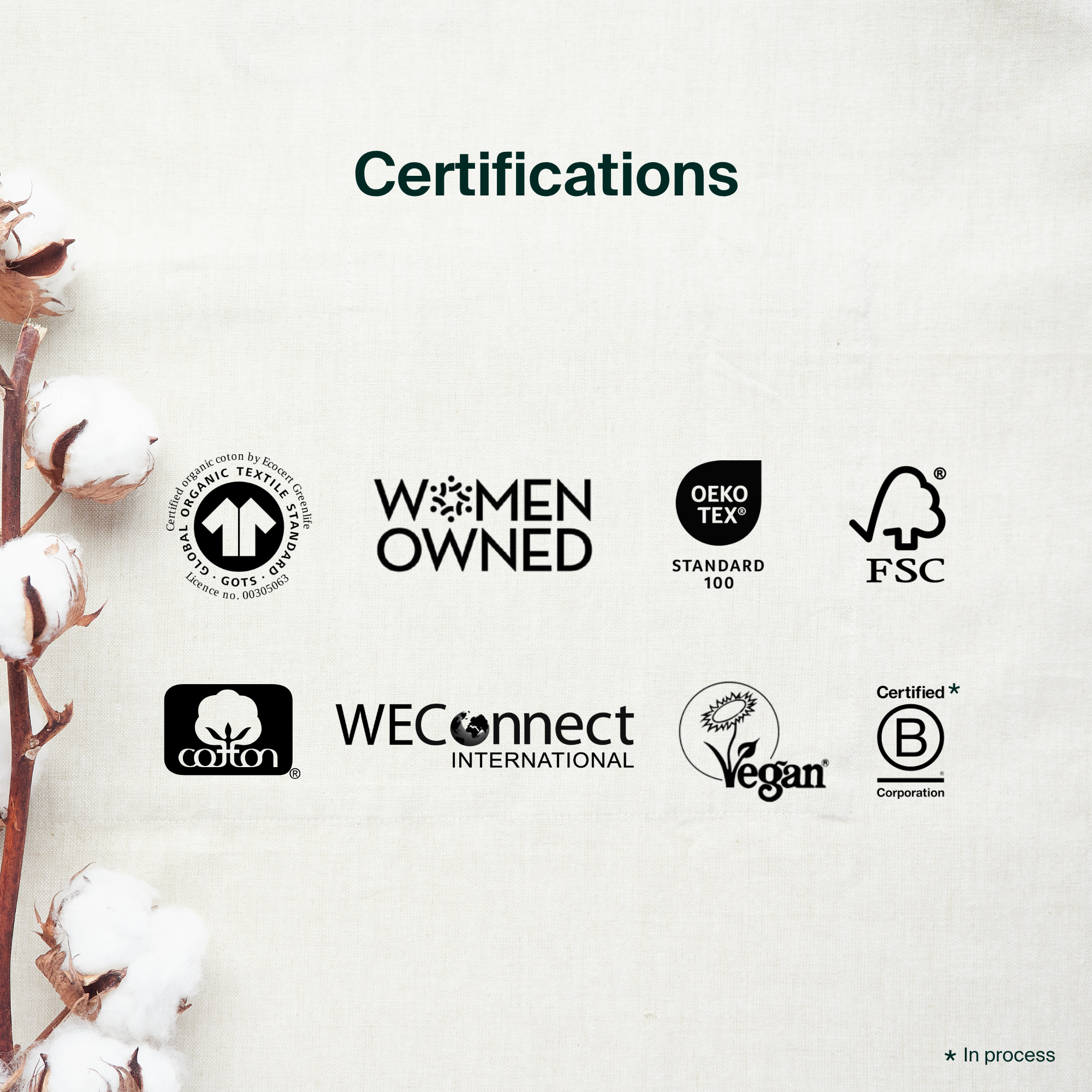 100% Organic Cotton Night Pads - Bulk