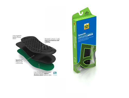 Orthotic Arch Supports 3/4 Length Women’s Size 3-4 – Foot Pain Relief