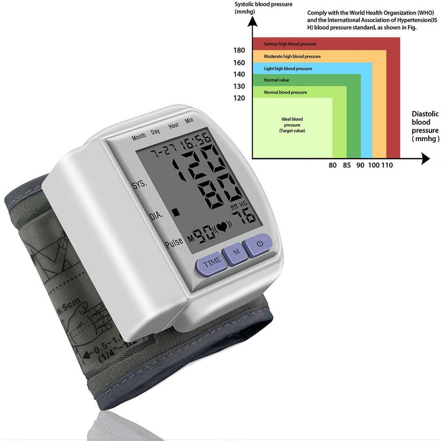 Digital Wrist Blood Pressure Monitor For Measuring Arterial Pressure