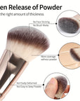 2pcs, Dual Head Makeup Brush Set Foundation Brush Blush Brush Face Brush Loose Powder Brush Makeup Tools