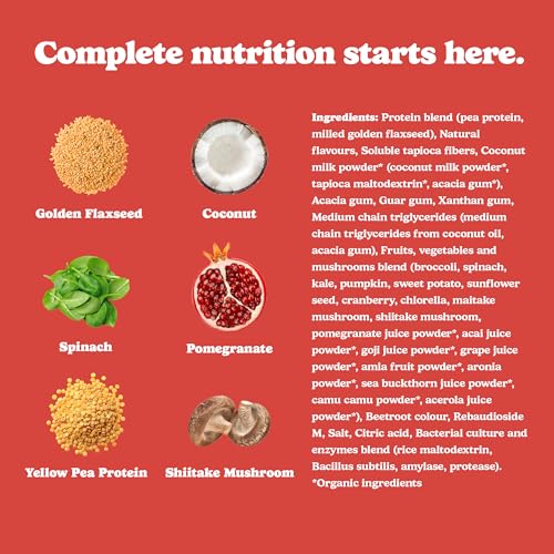 Good Protein - Strawberries & Cream (440g 20)