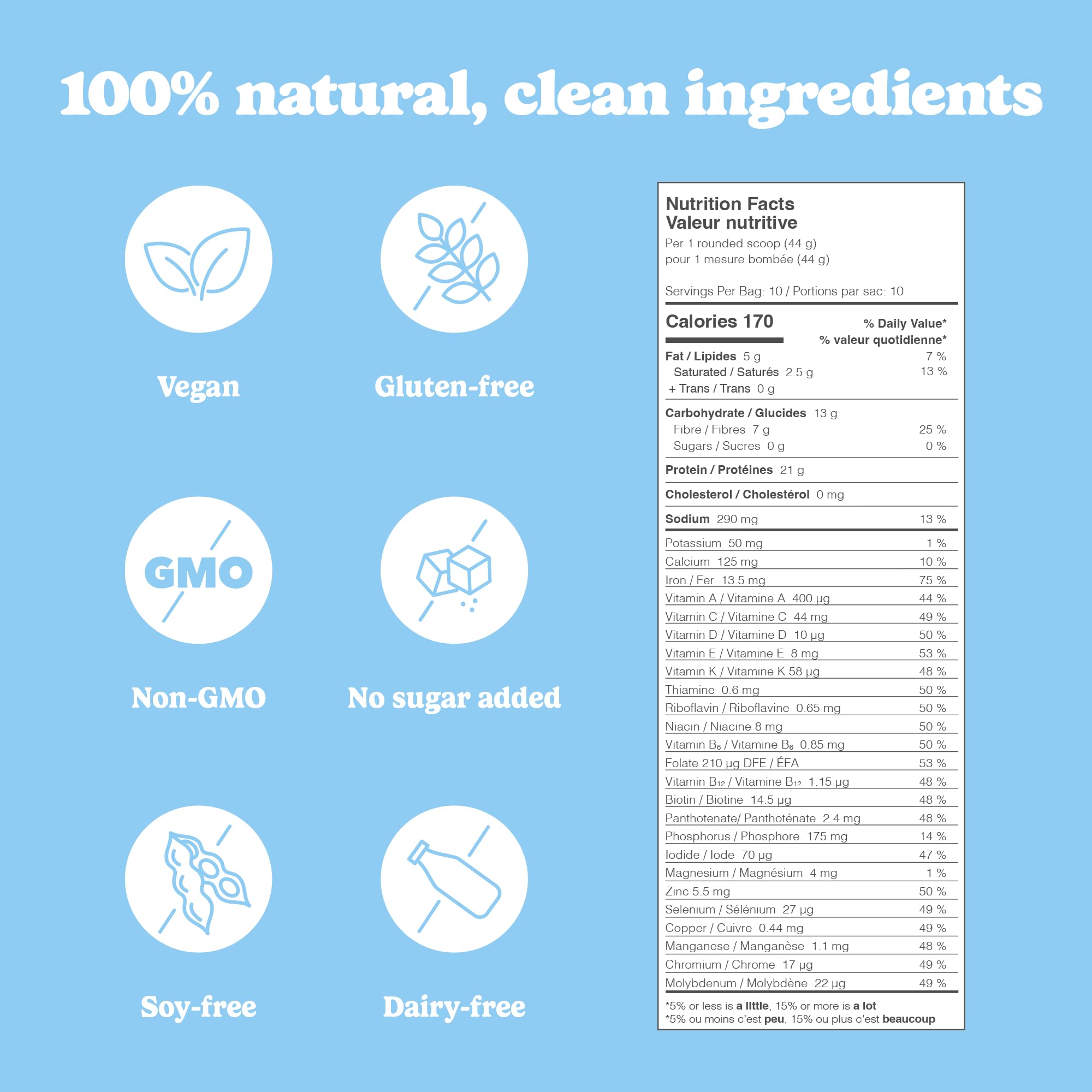 Good Protein - Vanilla Milkshake (440g 20)