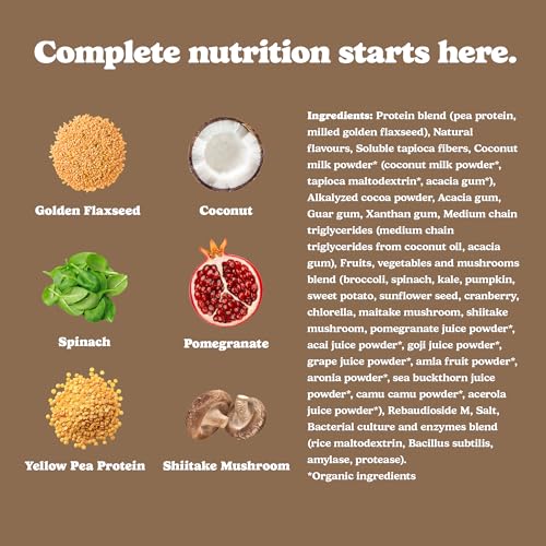 Good Protein - Chocolate Fudge (440g 20)