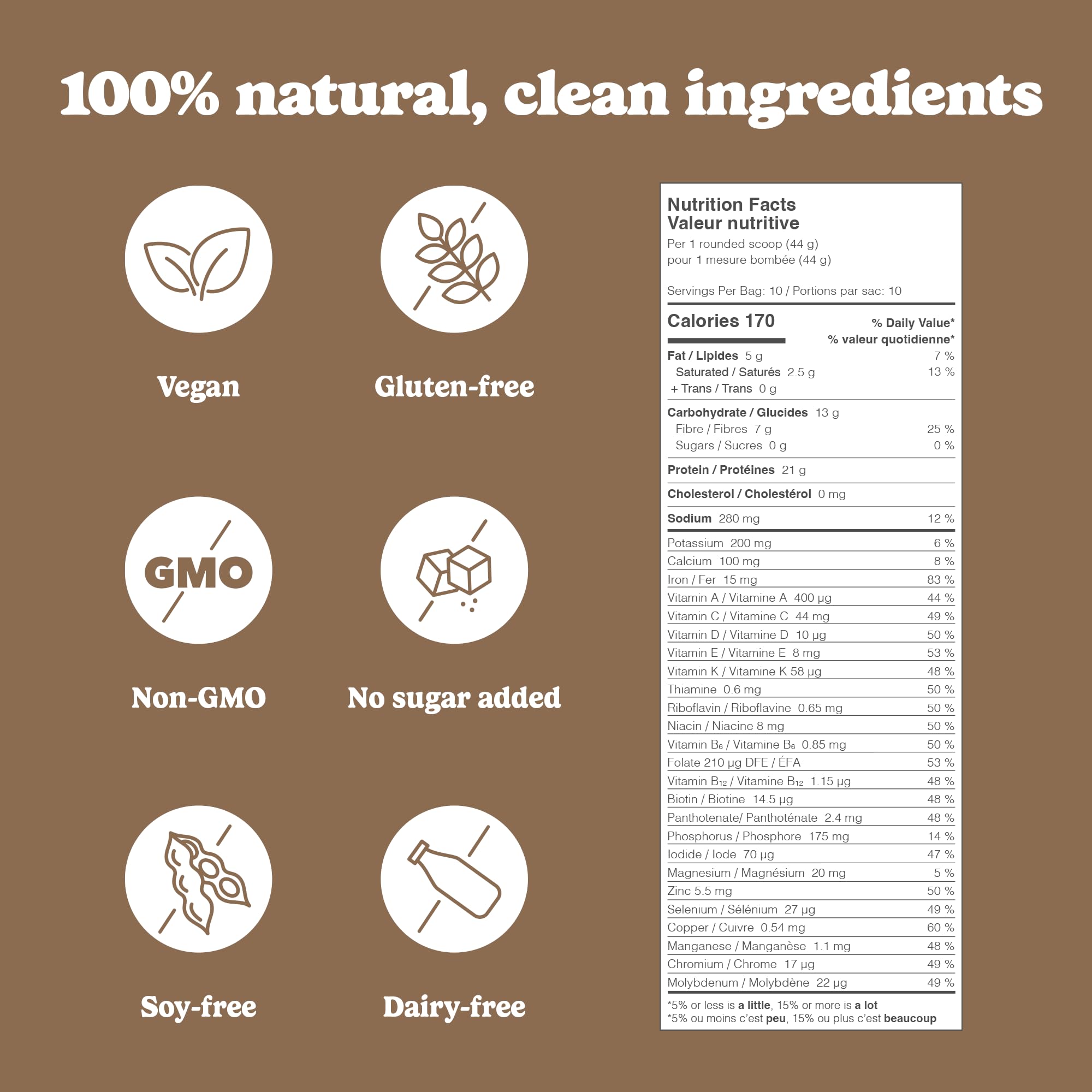 Good Protein - Chocolate Fudge (880g 10)