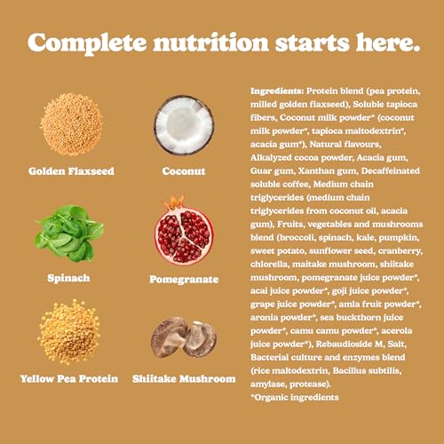 Good Protein - Mocha (440g 20)