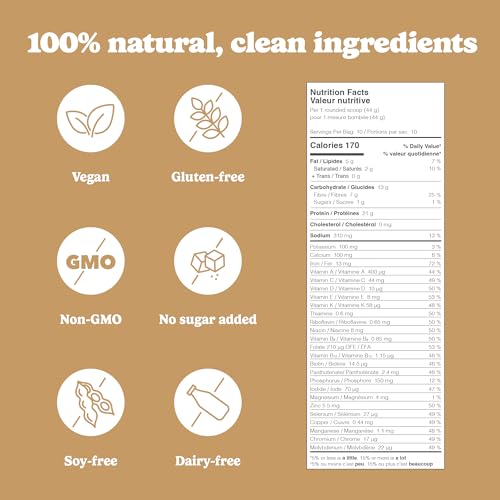 Good Protein - Peanut Butter (440g 20)